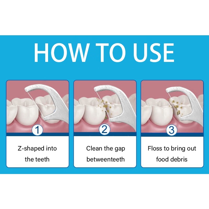 Oral Care
7pcs Dental Flosser Picks Set, Stainless Steel Tooth Pick Set, Deep Cleaning Dental Floss, Portable Hygienic Flosser With Holder For Travel Daily Life