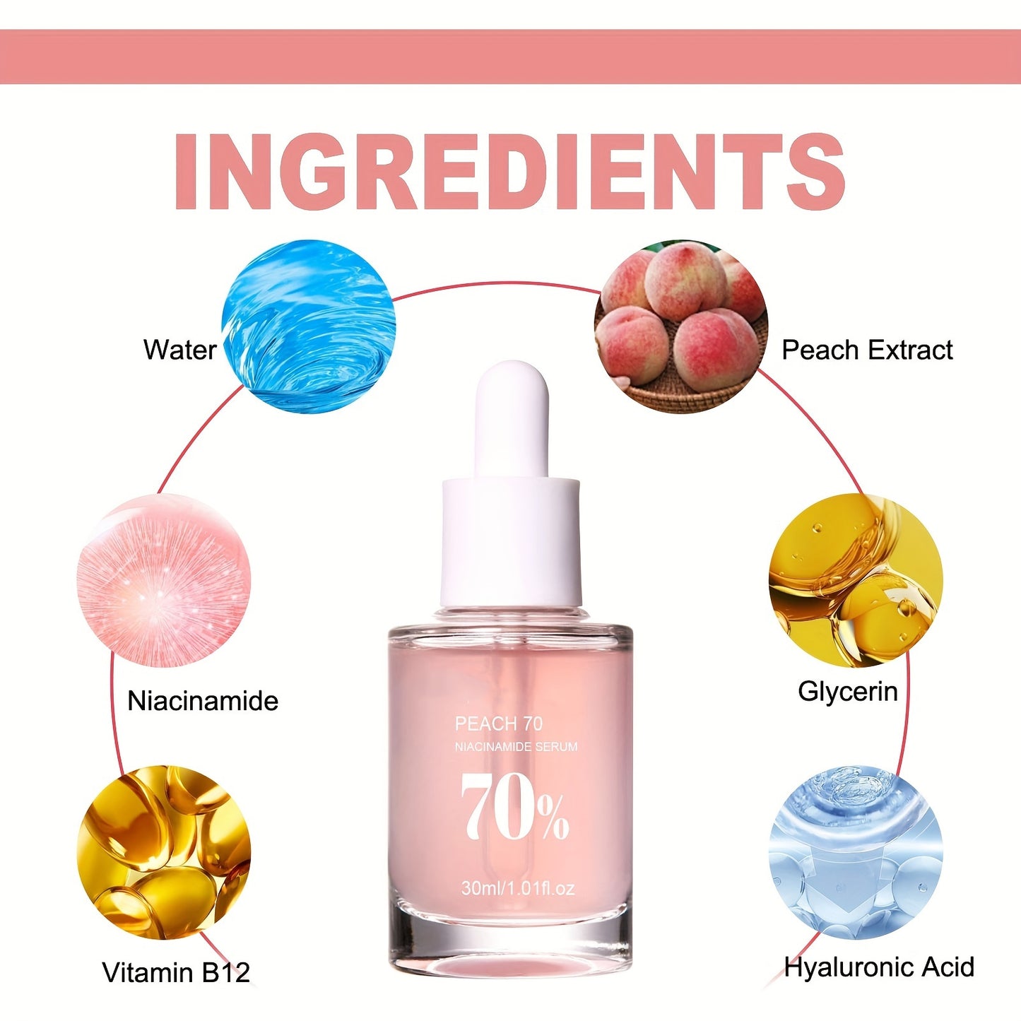 Personal Care
30ml Peach Niacinamide Serum With Hyaluronic Acid, Rejuvenating, Firming And Moisturizing Skin