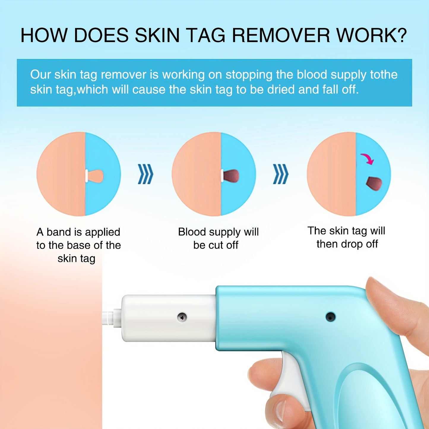 Beauty Tools
Auto Skin Tag Removal Tool Kit, 3 in 1 Skin Tag Remover Device, 1mm to 8mm Auto Wart Remover, Safe & Painless & Easy Remover Clear Skin Tag & Mole at Home