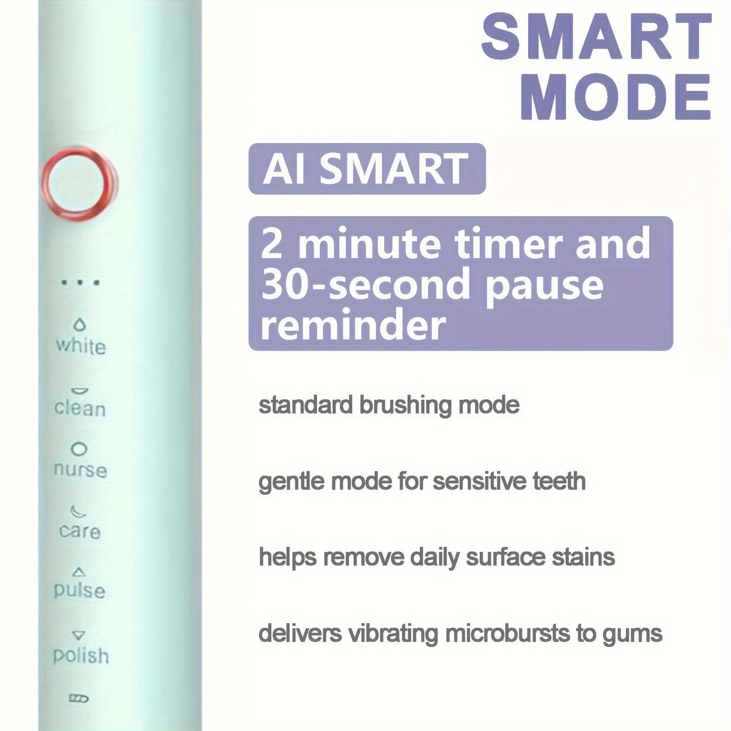 Oral Care
Rechargeable Electric Toothbrush Set - 5 Brushing Modes With Smart Timer - Includes Replacement Heads, USB Charging - Effective Cleaning For Teeth & Gums father's day gift