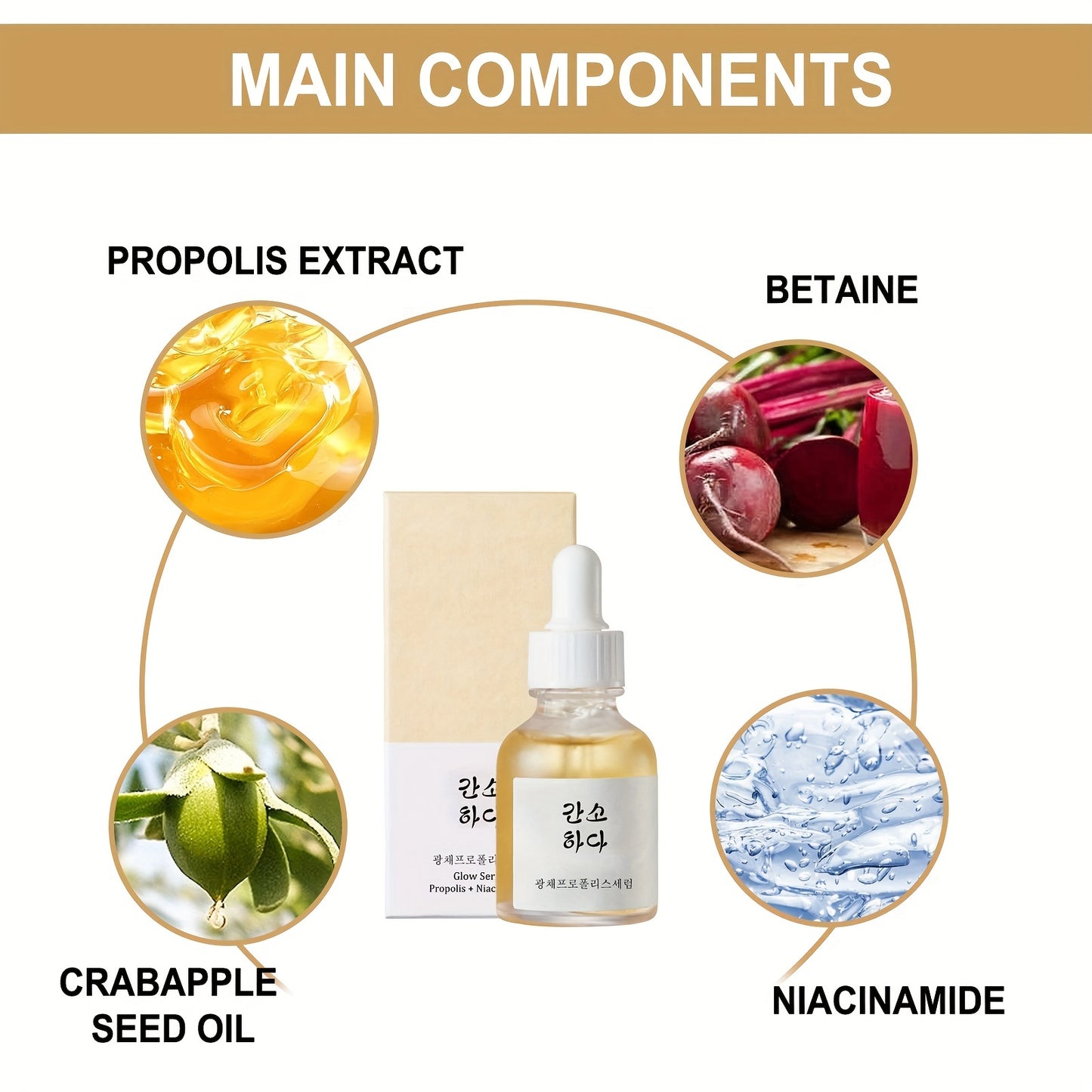 Facial care
Propolis Niacinamide Serum Fade Dark Spots, Even Skin Tone, Moisturizing And Hydrating Skin, Facial Skin Care Essence